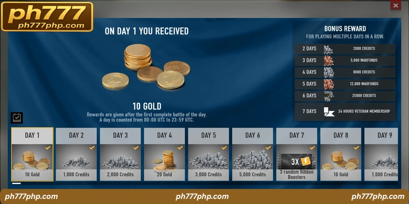 ph777-daily-bonus-Eligibility 