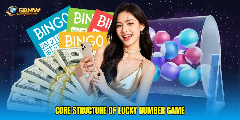 Core structure of Lucky number game